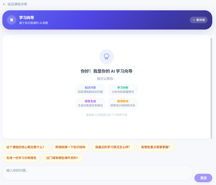 图10-学习向导