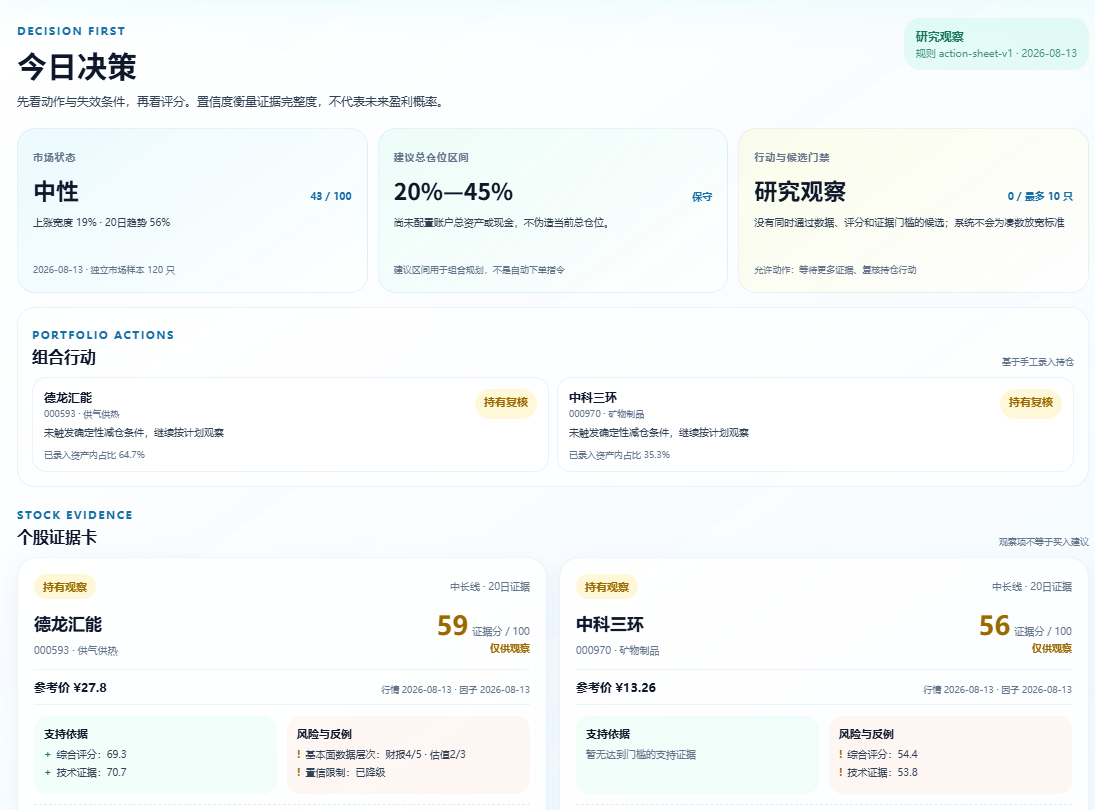 图2-首页内容