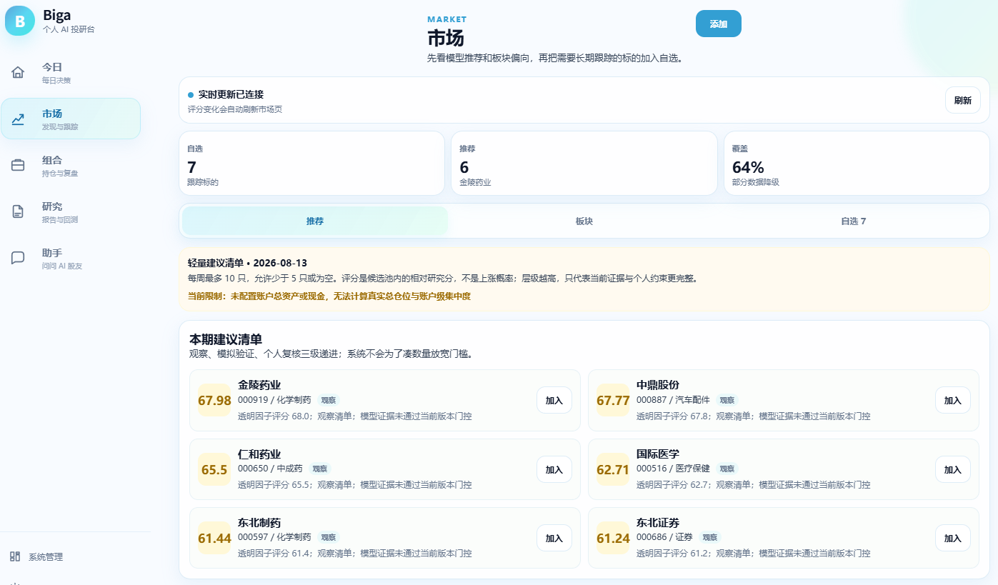 图3-市场模块